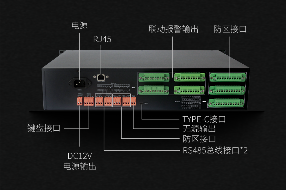 数字融合报警主机