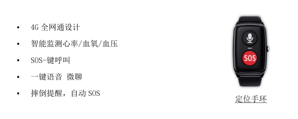 占比超20%，60周岁以上老年人安全保障如何做？